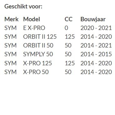 Logisch afstuderen Perforatie Windscherm Sym Orbit 2 / X-Pro transparant kopen? - Myscootparts.nl | Alles  voor jouw scooter